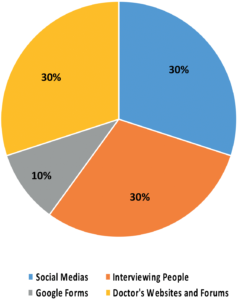 figure2-eps-converted-to-1